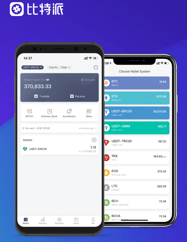 高速